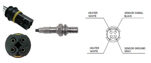 Post cat lambda sensor - cat, for